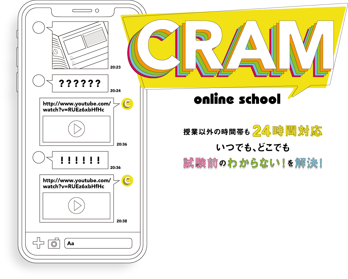 CRAM|24時間質問対応サービス